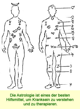 Astro Medizin